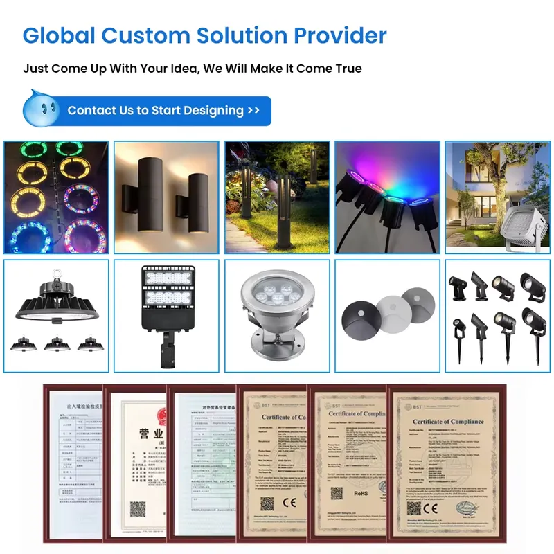 Oferta Imperdível: Holofotes L - Outdoor Lighting Ip65 avaliação e preço