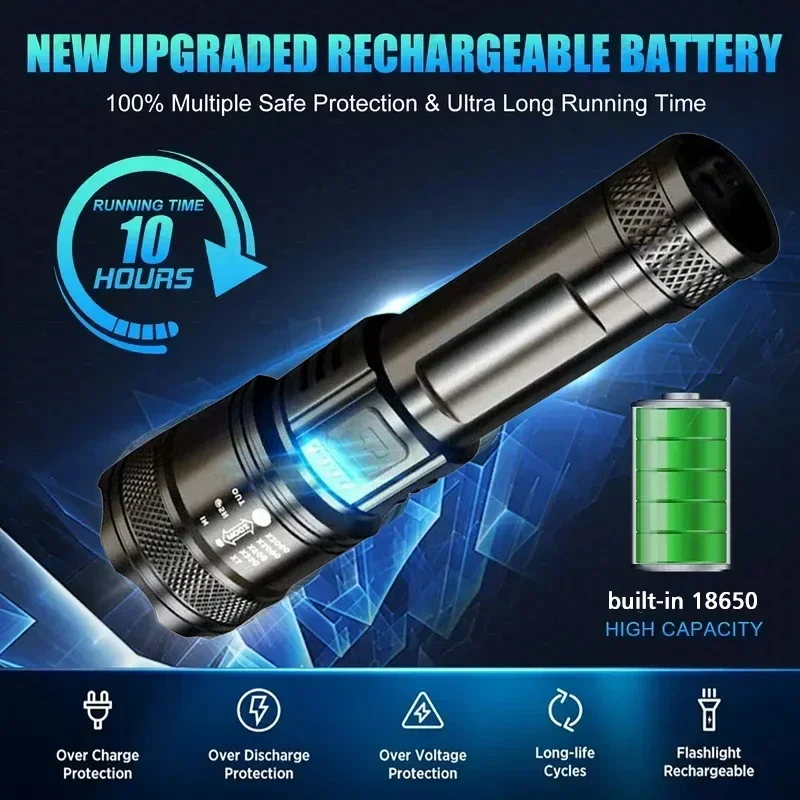 Super brilhante lanterna led u - Outdoor Lighting For Camping avaliação e preço