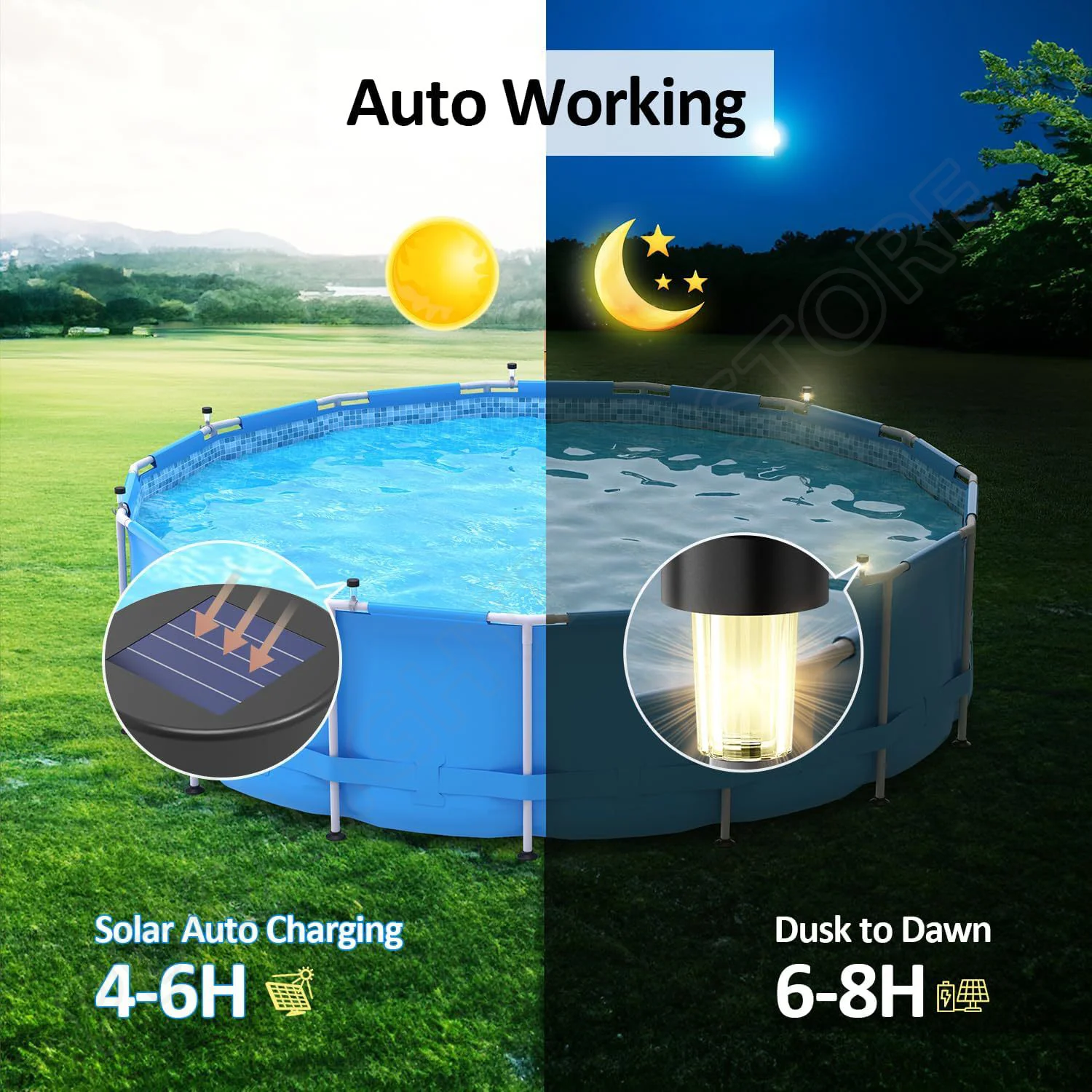 Luz solar ao ar livre à prova  - Outdoor Lighting For Fence avaliação e preço