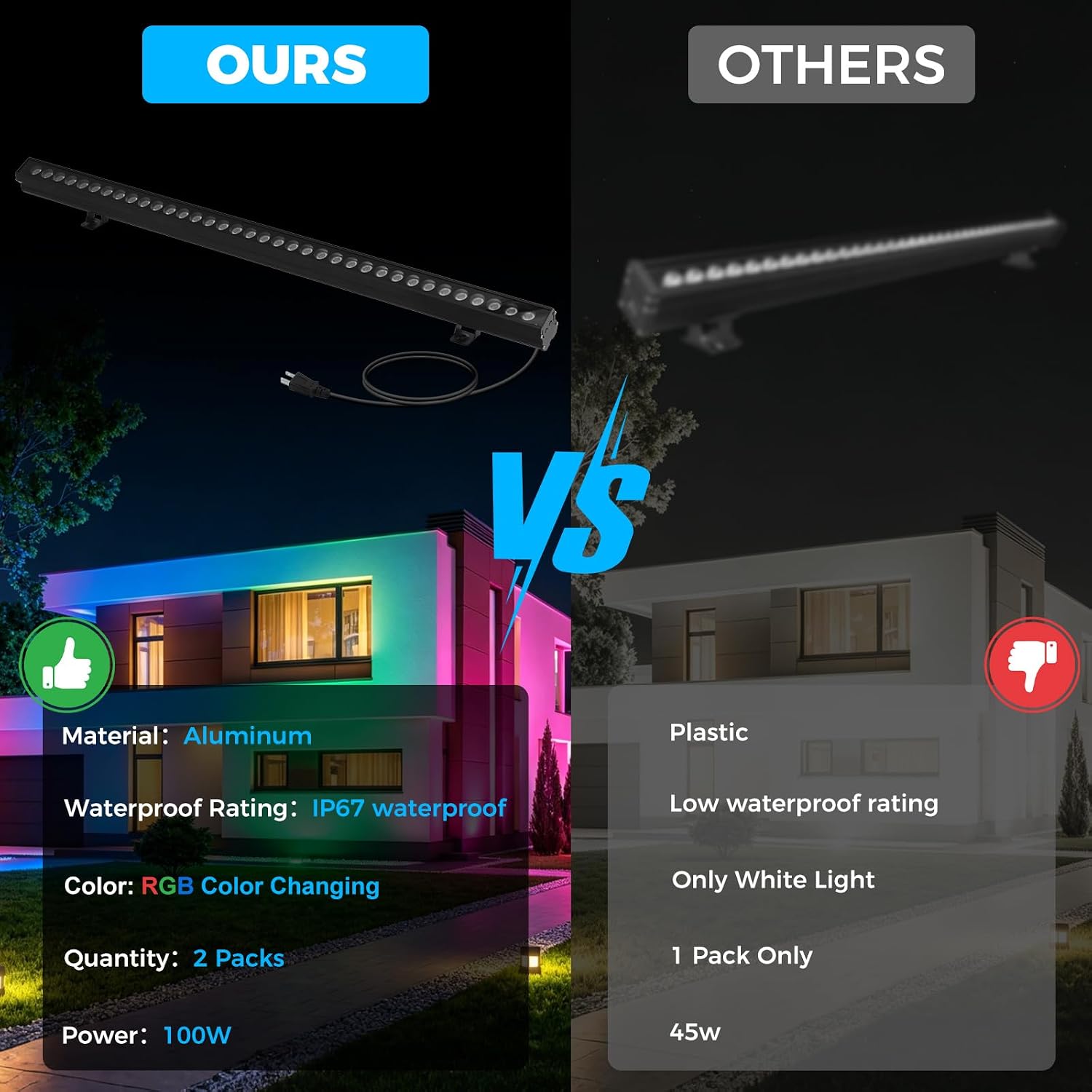 Pacote com 2 Luminárias RGB Wa - Color Changing Outdoor avaliação e preço