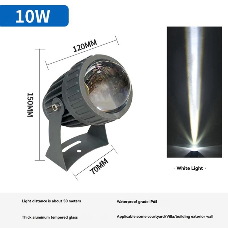 Holofotes de parede para jardi - Outdoor Lighting Wall avaliação e preço