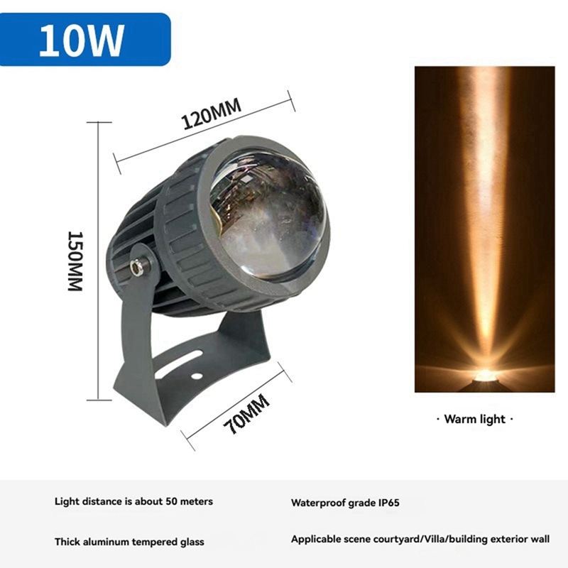 Holofotes de parede para jardi - Outdoor Lighting Wall avaliação e preço