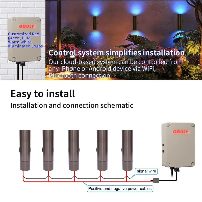 Luminária de Parede LED Extern - Outdoor Lighting Wall avaliação e preço