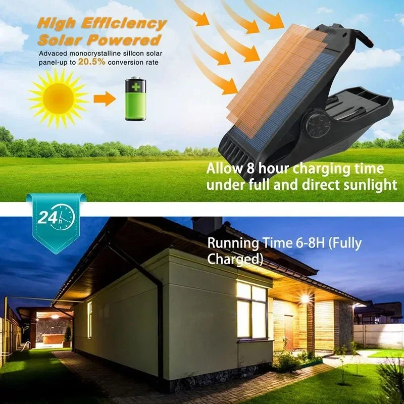 Luzes solares 45LED para exter - Outdoor Lighting For Fence avaliação e preço
