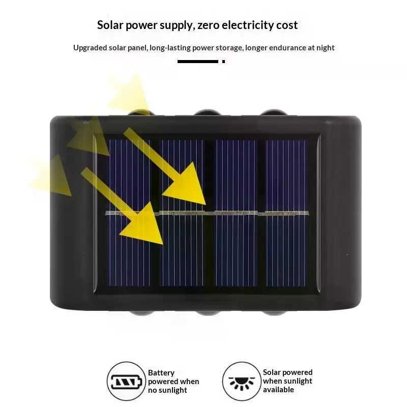 Luminária Solar de Parede para - Outdoor Lighting For Fence avaliação e preço