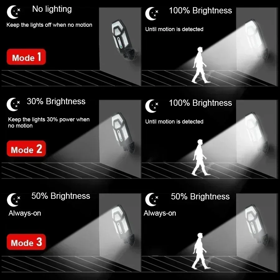 12000lm poderosa lâmpada de pa - Outdoor Lighting Ip65 avaliação e preço