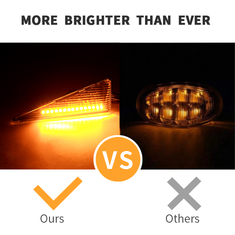 2PCS Luzes de Sinalização LED  - Outdoor Lighting Yellow avaliação e preço