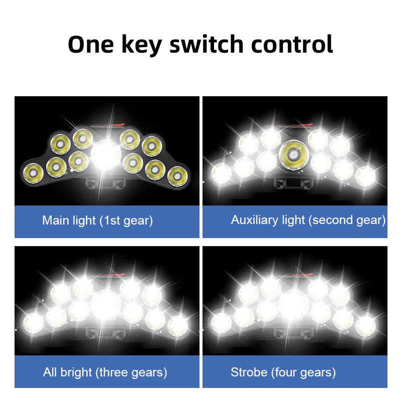11 led farol de luz forte lâmp - Outdoor Lighting Globes avaliação e preço