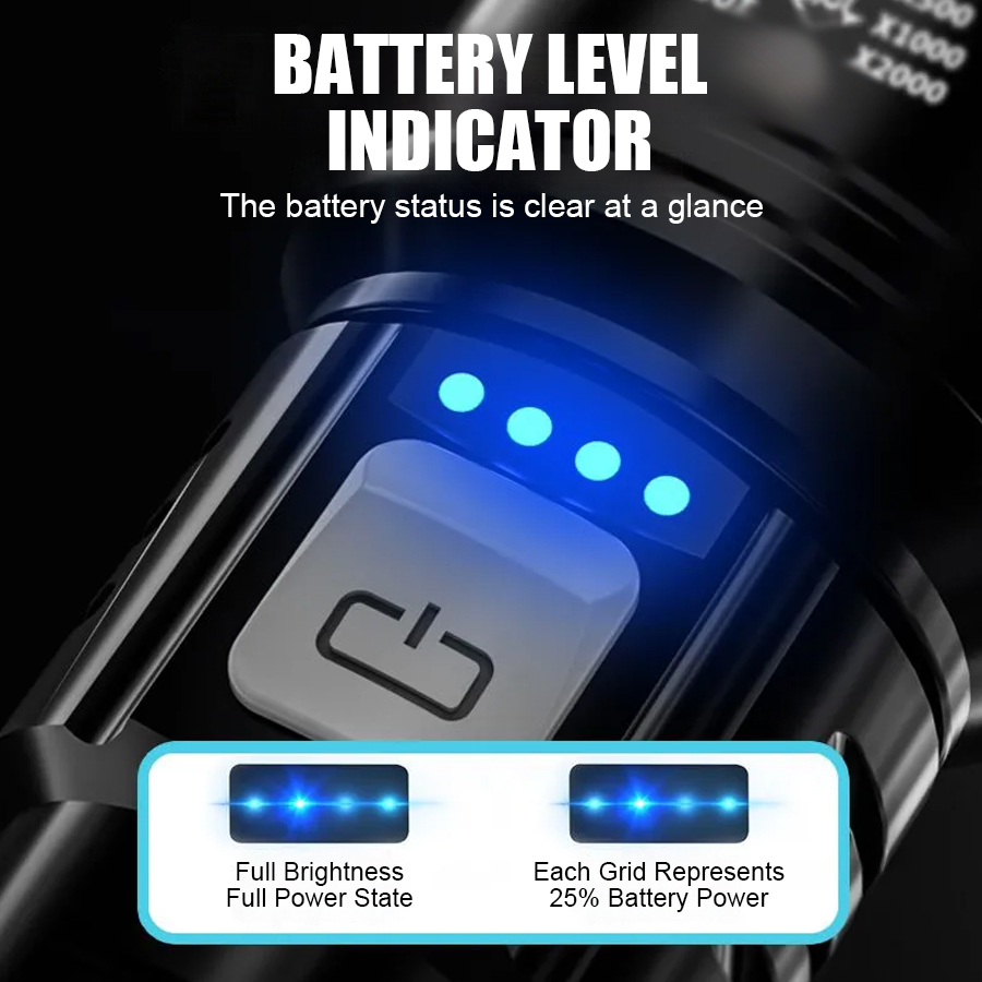 Lanterna LED P50 de Alta Potên - Outdoor Lighting For Camping avaliação e preço