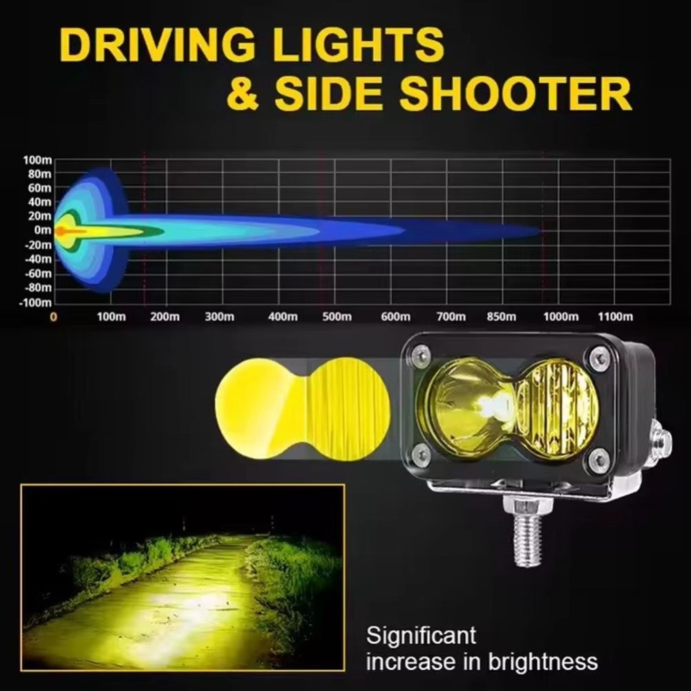 Lanterna LED Superbrilhante de - Outdoor Lighting Yellow avaliação e preço