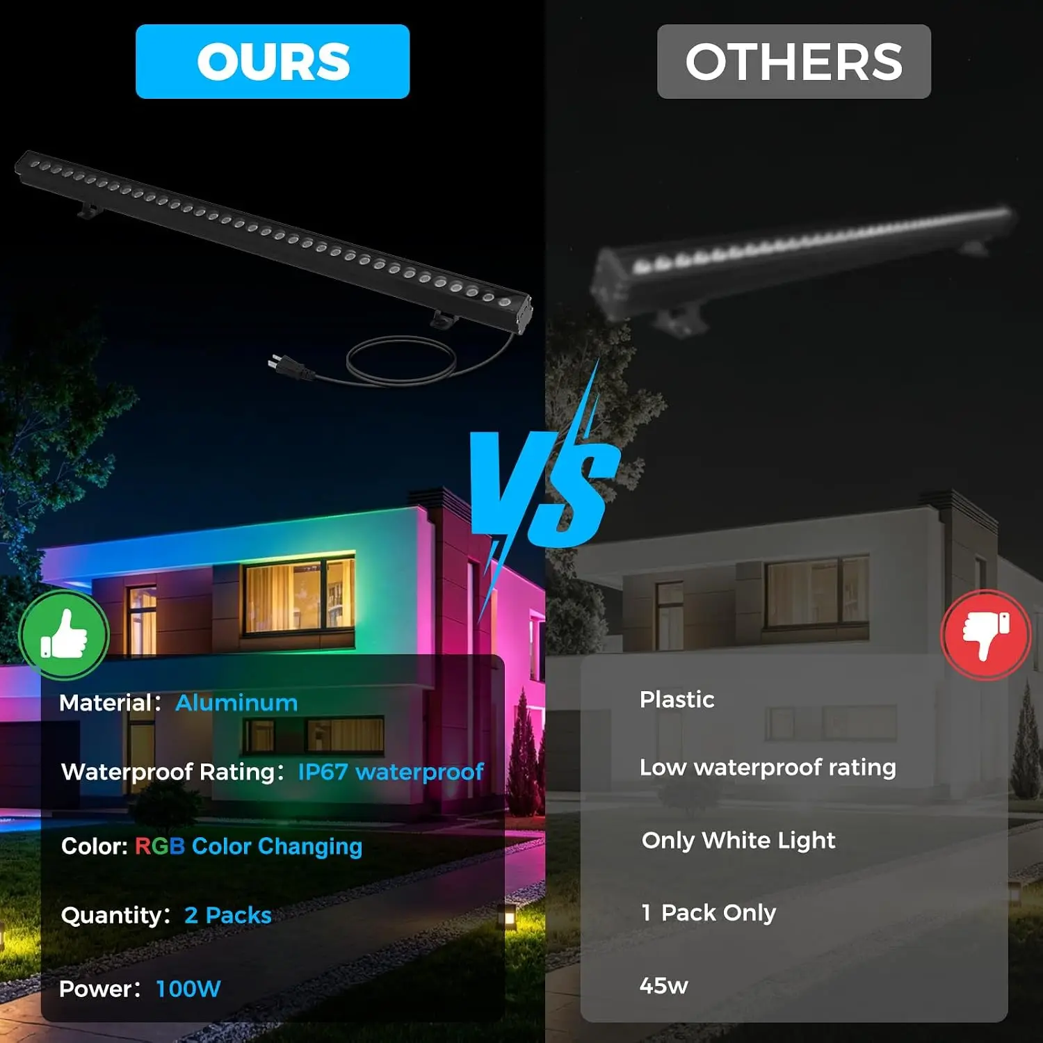 2 unidades de luzes RGB para p - Color Changing Outdoor avaliação e preço