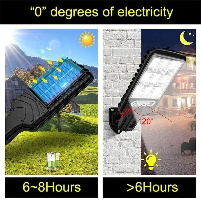 Lâmpada de Parede Solar LED Po - Outdoor Lighting Wall avaliação e preço