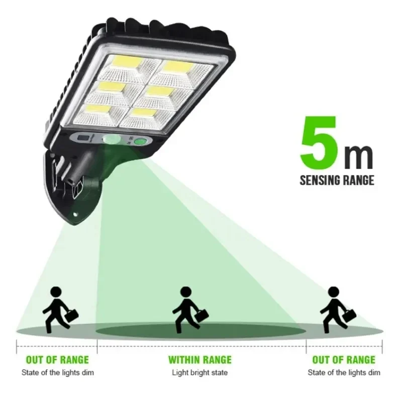 Lâmpada de Parede Solar LED Po - Outdoor Lighting Wall avaliação e preço