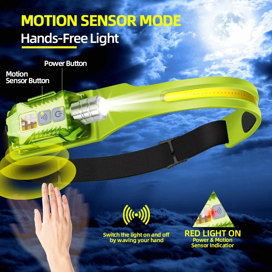 Poderosa lanterna de cabeça re - Outdoor Lighting For Camping avaliação e preço