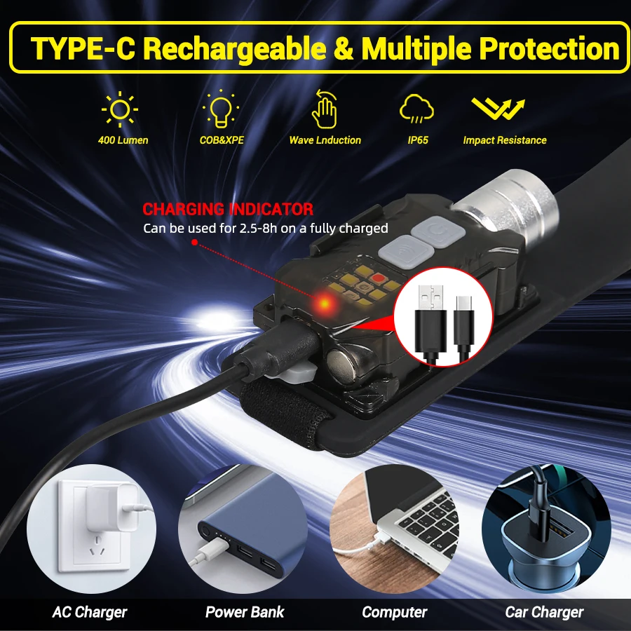 Poderosa lanterna de cabeça re - Outdoor Lighting For Camping avaliação e preço