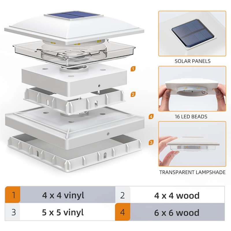 Pacote com 4 Luzes Solares par - Outdoor Lighting For Fence avaliação e preço
