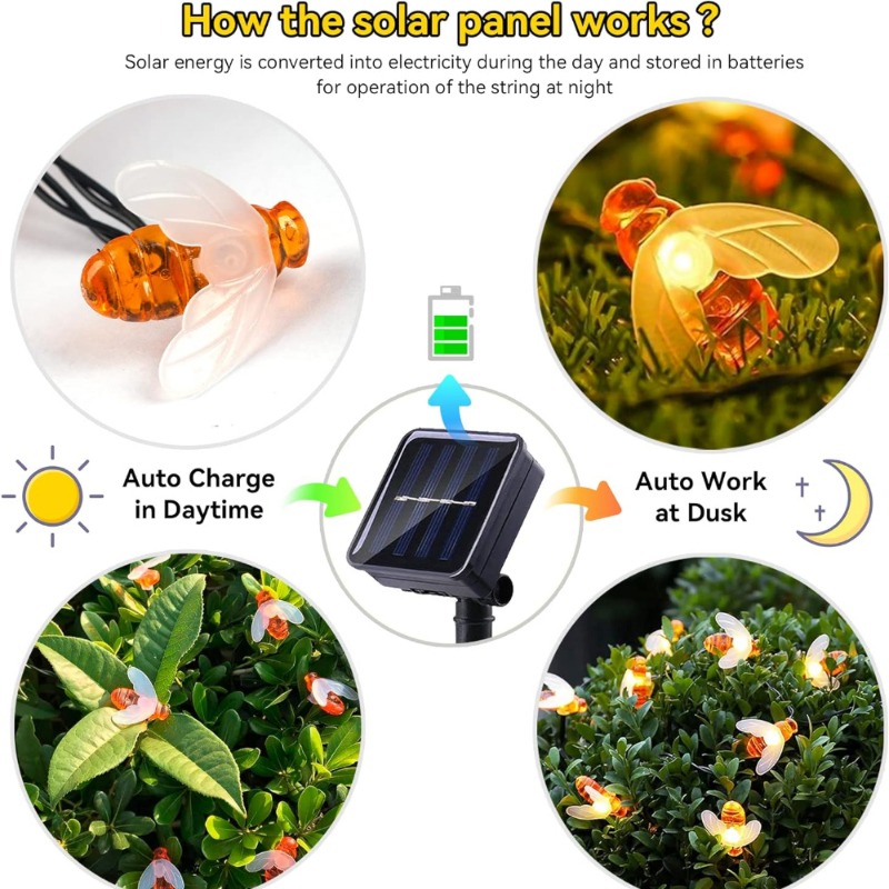 Luzes Solares em Forma de Abel - Outdoor Lighting For Fence avaliação e preço