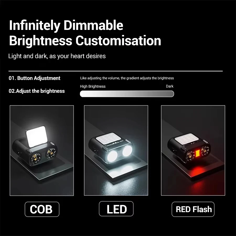 Ultra brilhante mini lâmpada d - Outdoor Lighting With Sensor avaliação e preço