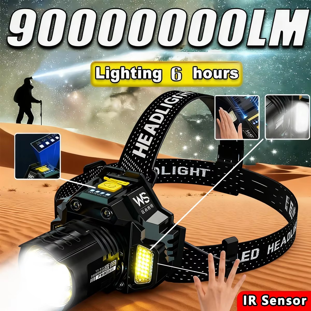 Lanterna de Cabeça LED Recarre - Outdoor Lighting With Sensor avaliação e preço