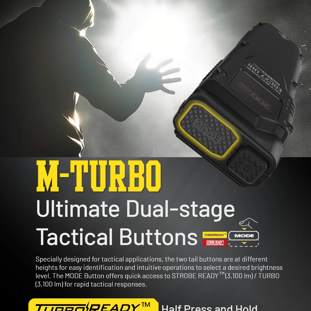 Lanterna tática edc comboio uh - Outdoor Lighting For Camping avaliação e preço