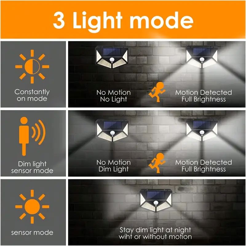 Luz Solar de Jardim Externa co - Outdoor Lighting Wall avaliação e preço