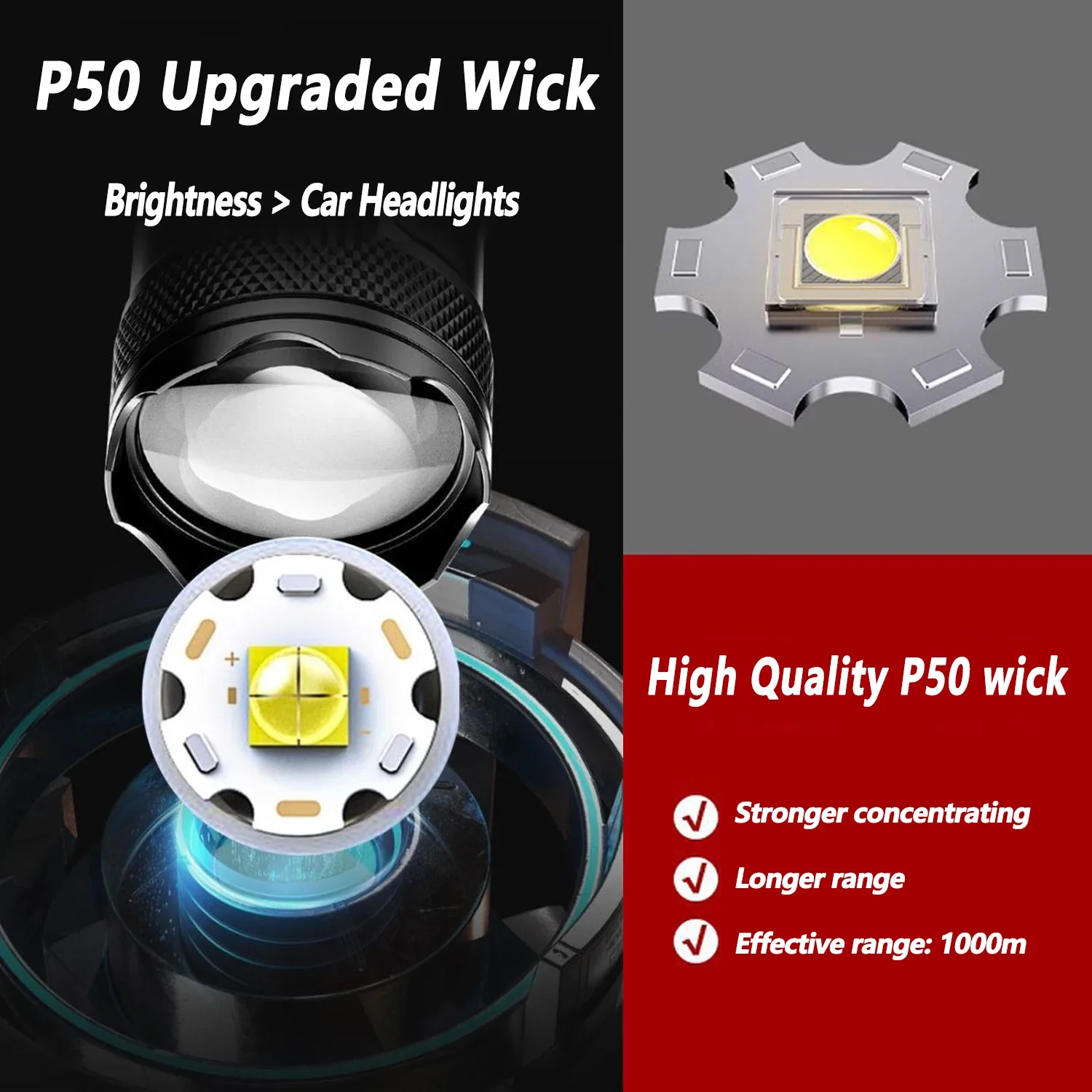 Lanterna led ultra brilhante 2 - Outdoor Lighting Globes avaliação e preço