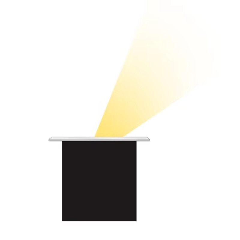 Luz LED Polarizada de Aço Inox - Ground Light Recessed avaliação e preço