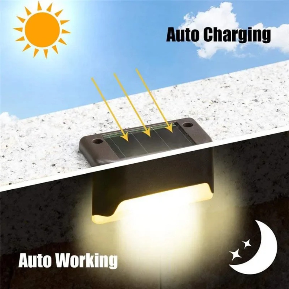 Lâmpada Solar LED Branca/Quent - Outdoor Lighting For Fence avaliação e preço