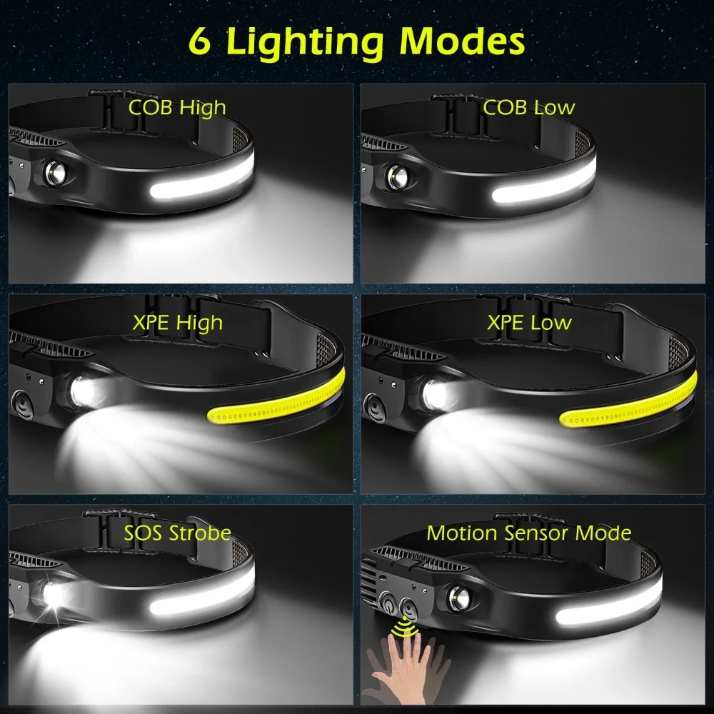 Cob led farol de indução usb r - Outdoor Lighting Globes avaliação e preço