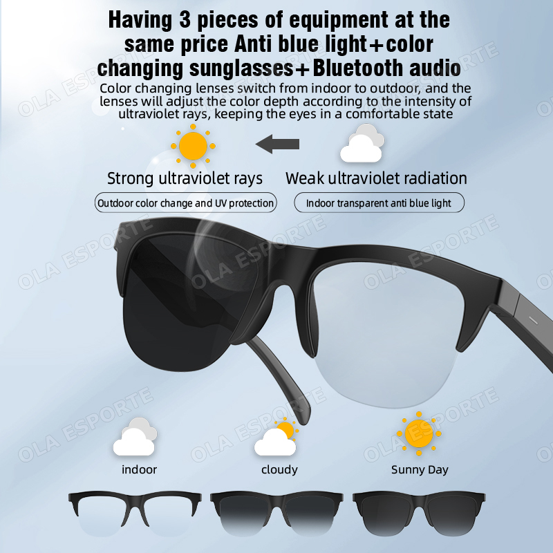 Óculos Inteligentes com Lentes - Color Changing Outdoor avaliação e preço