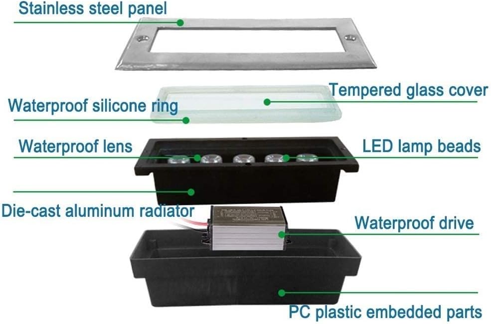 Luminária LED Linear Retangula - Ground Light Recessed avaliação e preço