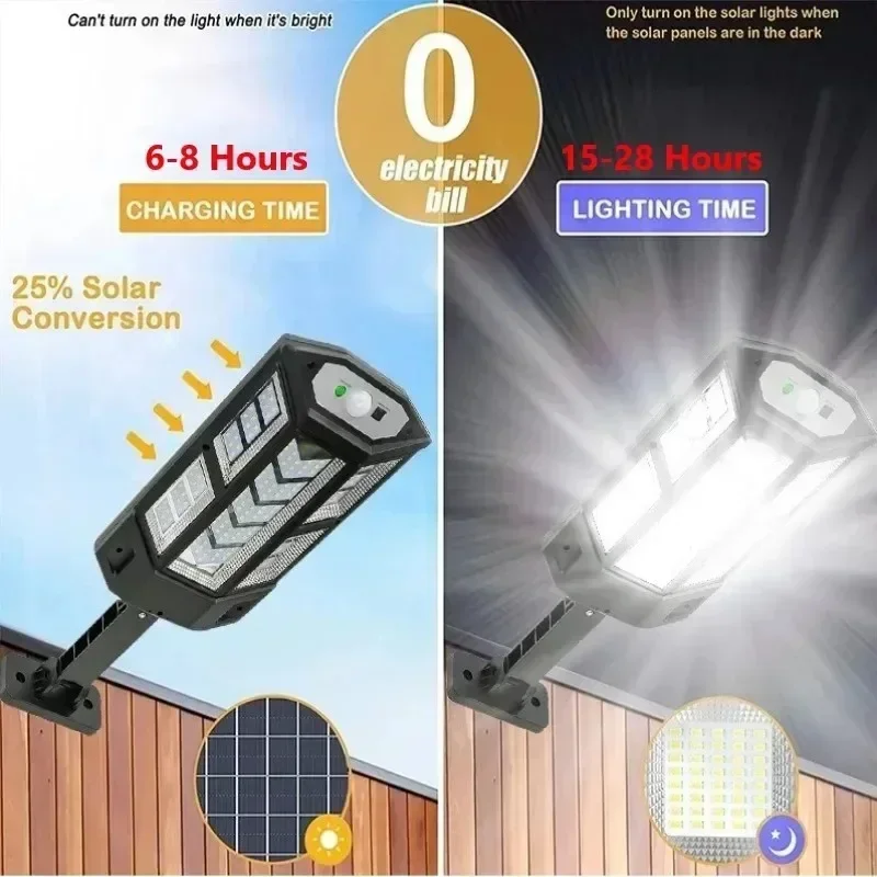 Luz Solar LED Super Brilhante  - Outdoor Lighting Wall avaliação e preço